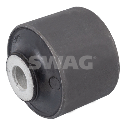 Ulożenie riadenia SWAG
